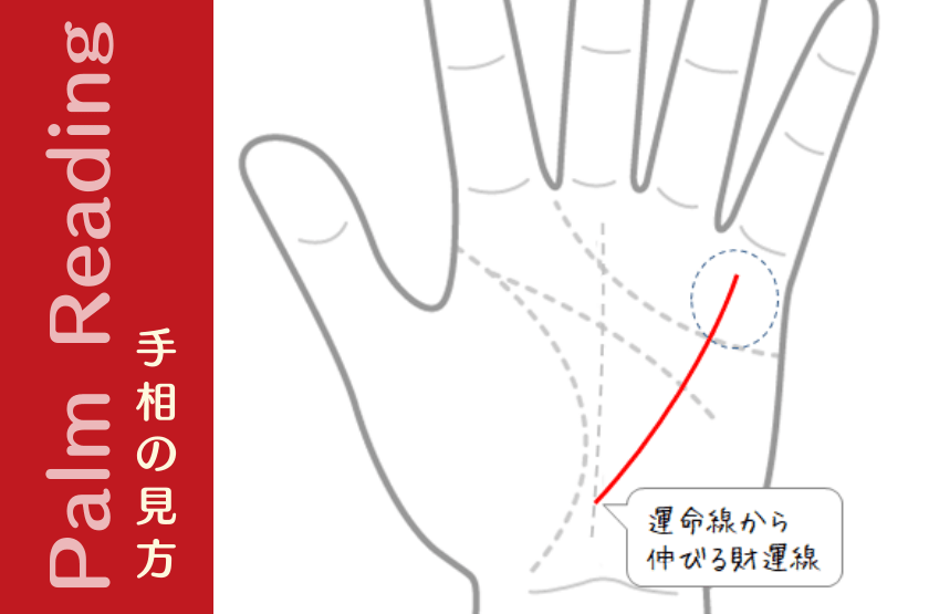 運命線から伸びる長い 財運線 は 起業線 とも言う 手相観ぱなせ