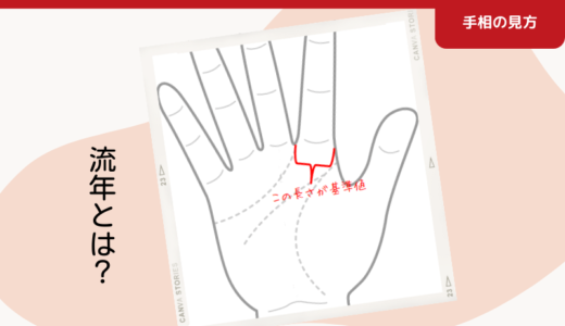 手相における流年とは？