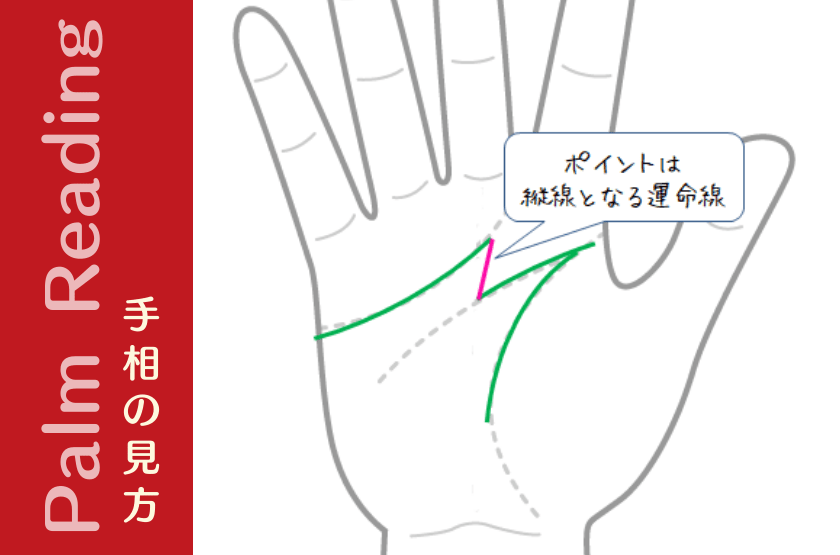 ラッキーｍ ってなんだ 手相観ぱなせ