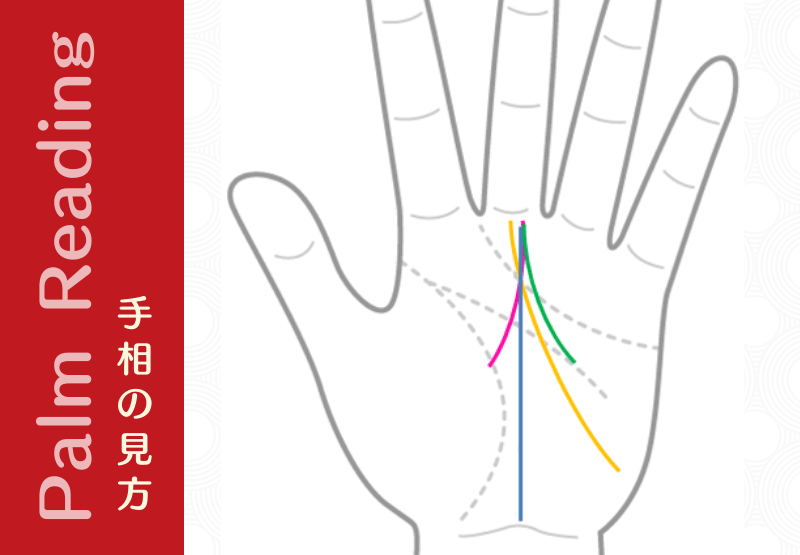 運命線が薄い 無い 大丈夫 それもアナタの個性 手相観ぱなせ