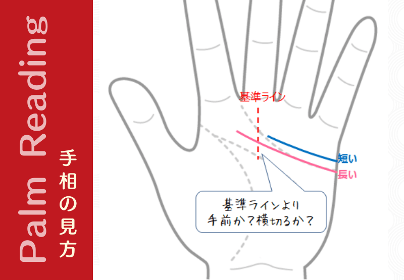 まっすぐに伸びる短い感情線を持つ人は 意識的に愛情表現しよう 手相観ぱなせ