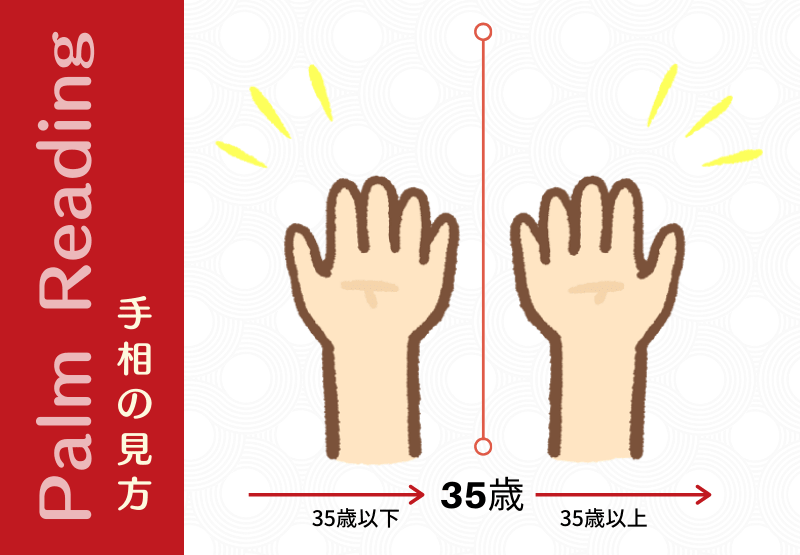 手相は どっちの手を観るのか どっちも観るよ 手相観ぱなせ