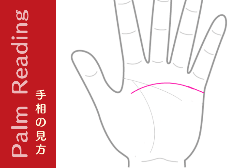 生命線から伸びる線が結婚線まで届いていたら 運命の人との出会いを示している 手相観ぱなせ