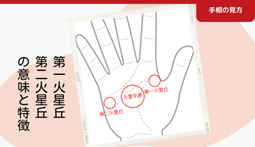 第一、第二火星丘の意味と特徴