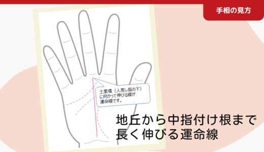 伊調馨さんの運命線｜地丘から中指付け根まで長く伸びる運命線